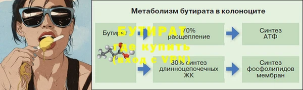 таблы Баксан